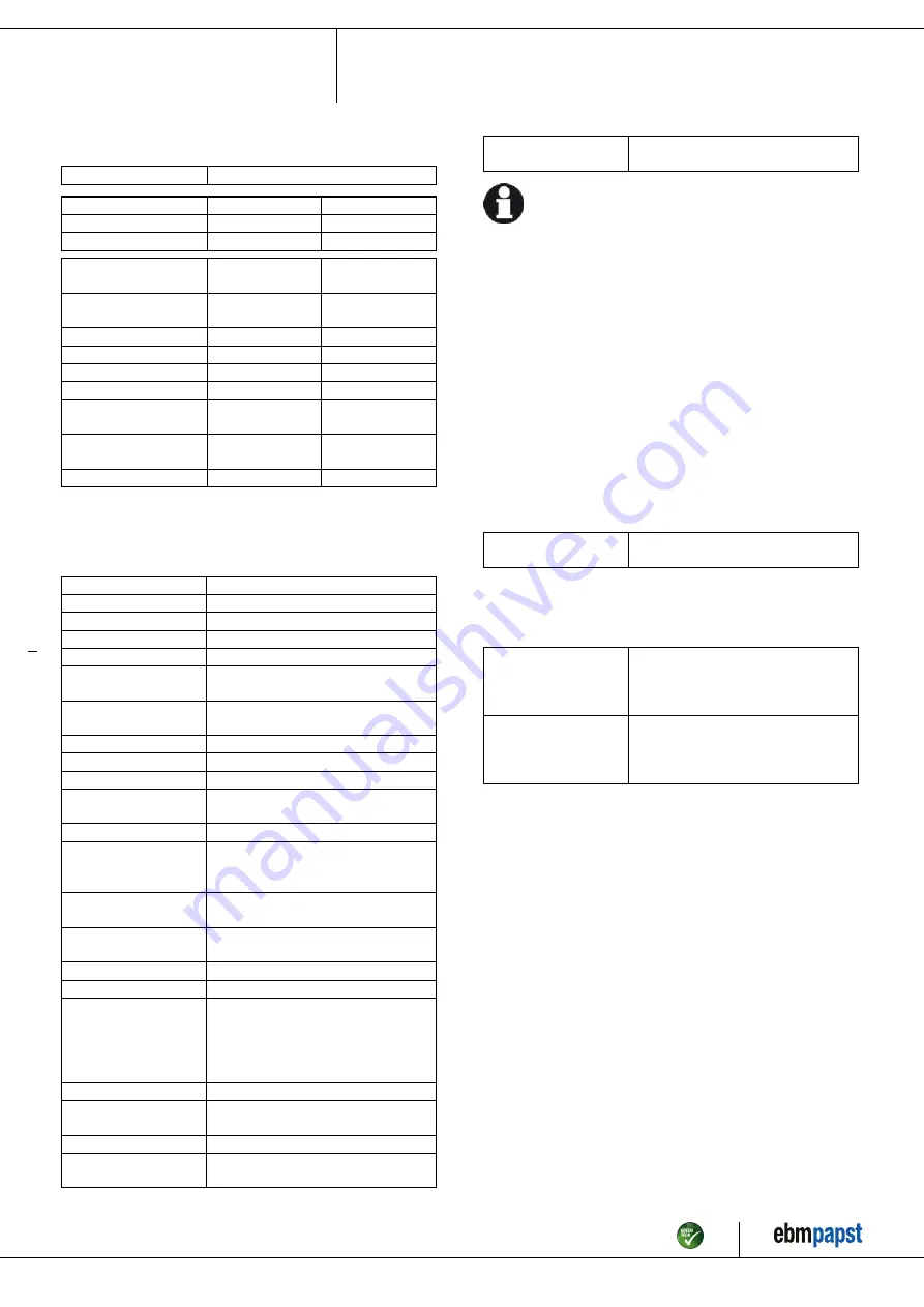 ebm-papst 1011725 Operating Instructions Manual Download Page 5