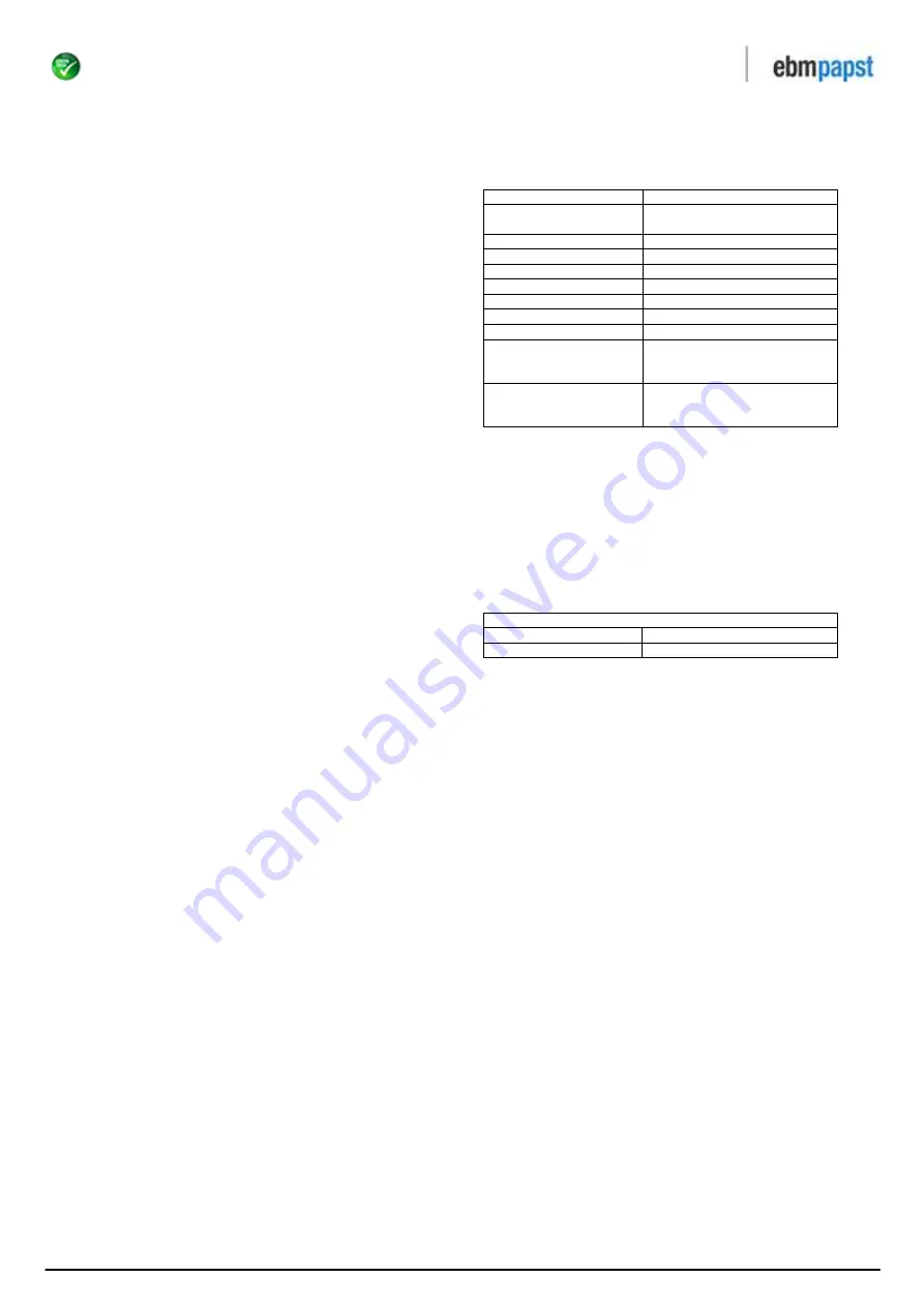 ebm-papst 4184 N/2X Operating Manual Download Page 3