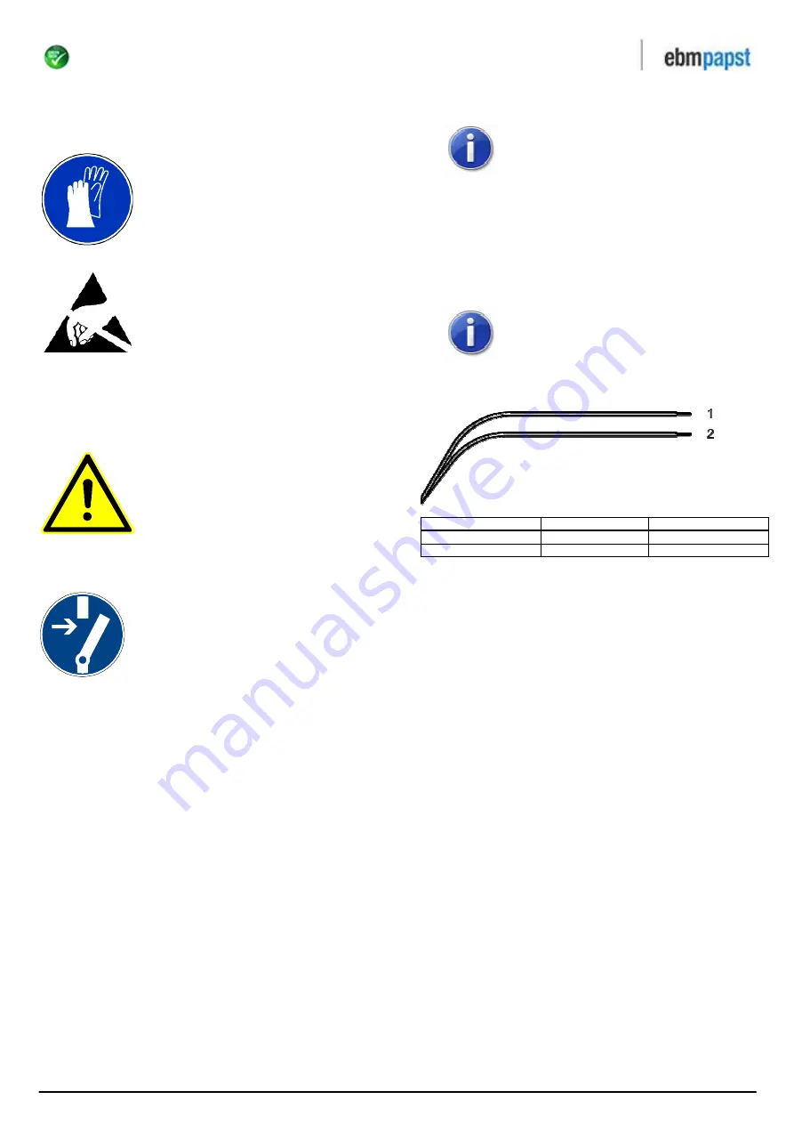 ebm-papst 4314 NNU Operating Manual Download Page 4