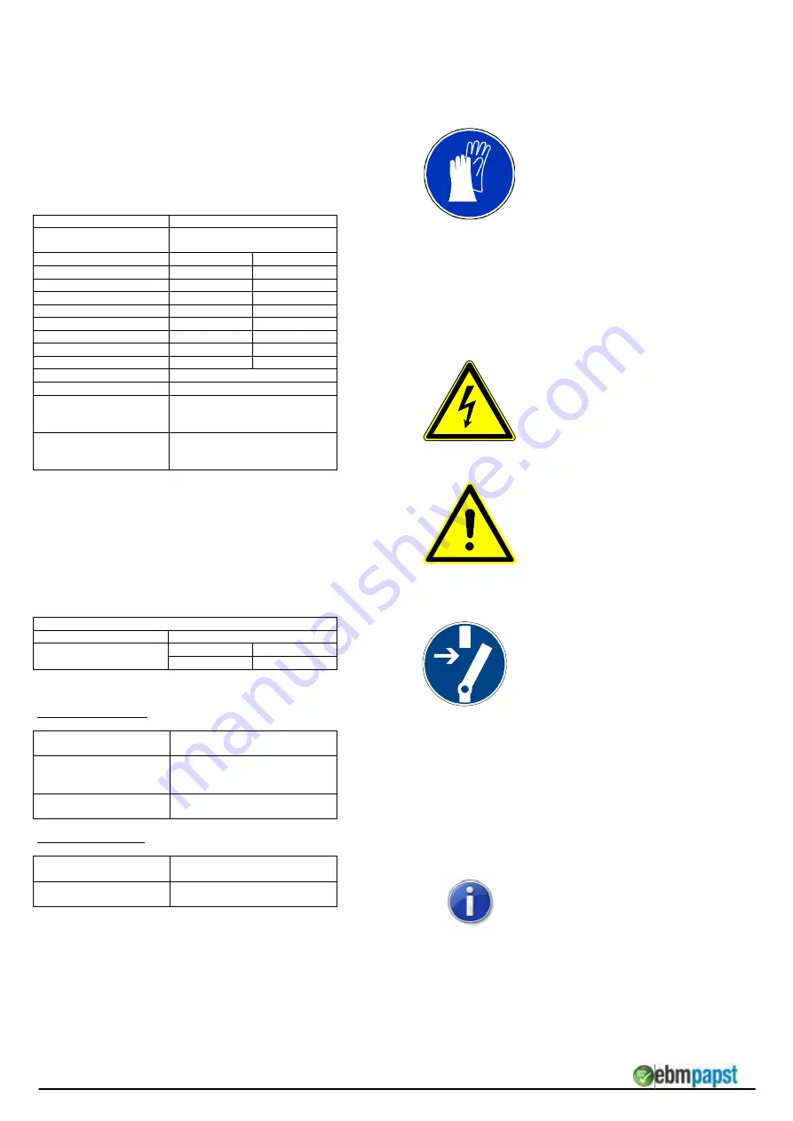 ebm-papst 4606 ZWU-879 Operating Manual Download Page 3