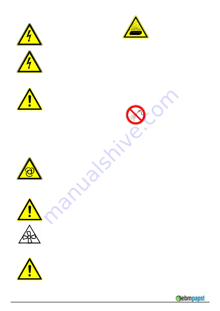 ebm-papst 4656 ZWU Operating Manual Download Page 2