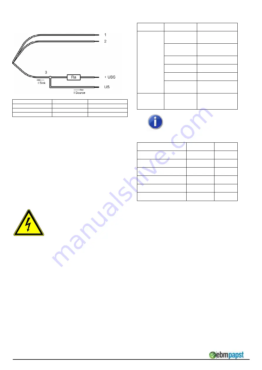 ebm-papst 614 J/2HR Operating Manual Download Page 4