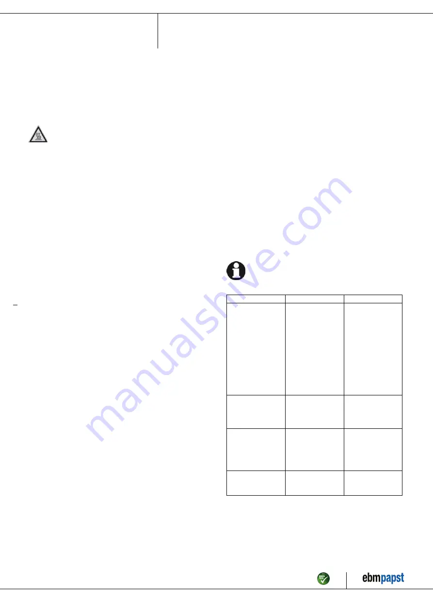 ebm-papst A1G300-AE33-52 Operating Instructions Manual Download Page 8