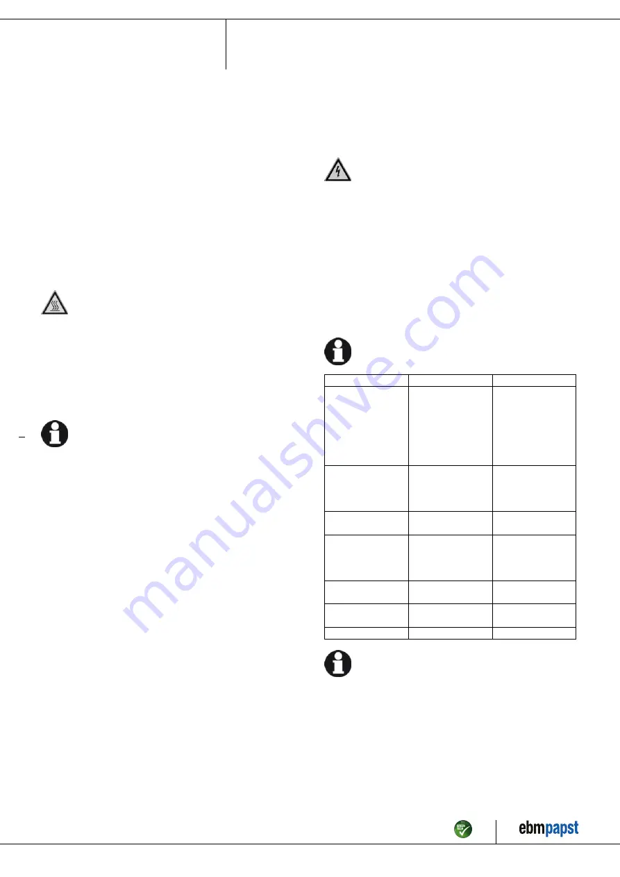 ebm-papst A2D200-AA04-29 Operating Instructions Manual Download Page 10