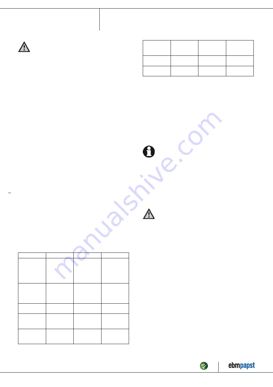 ebm-papst A2D200-AA04-29 Operating Instructions Manual Download Page 11