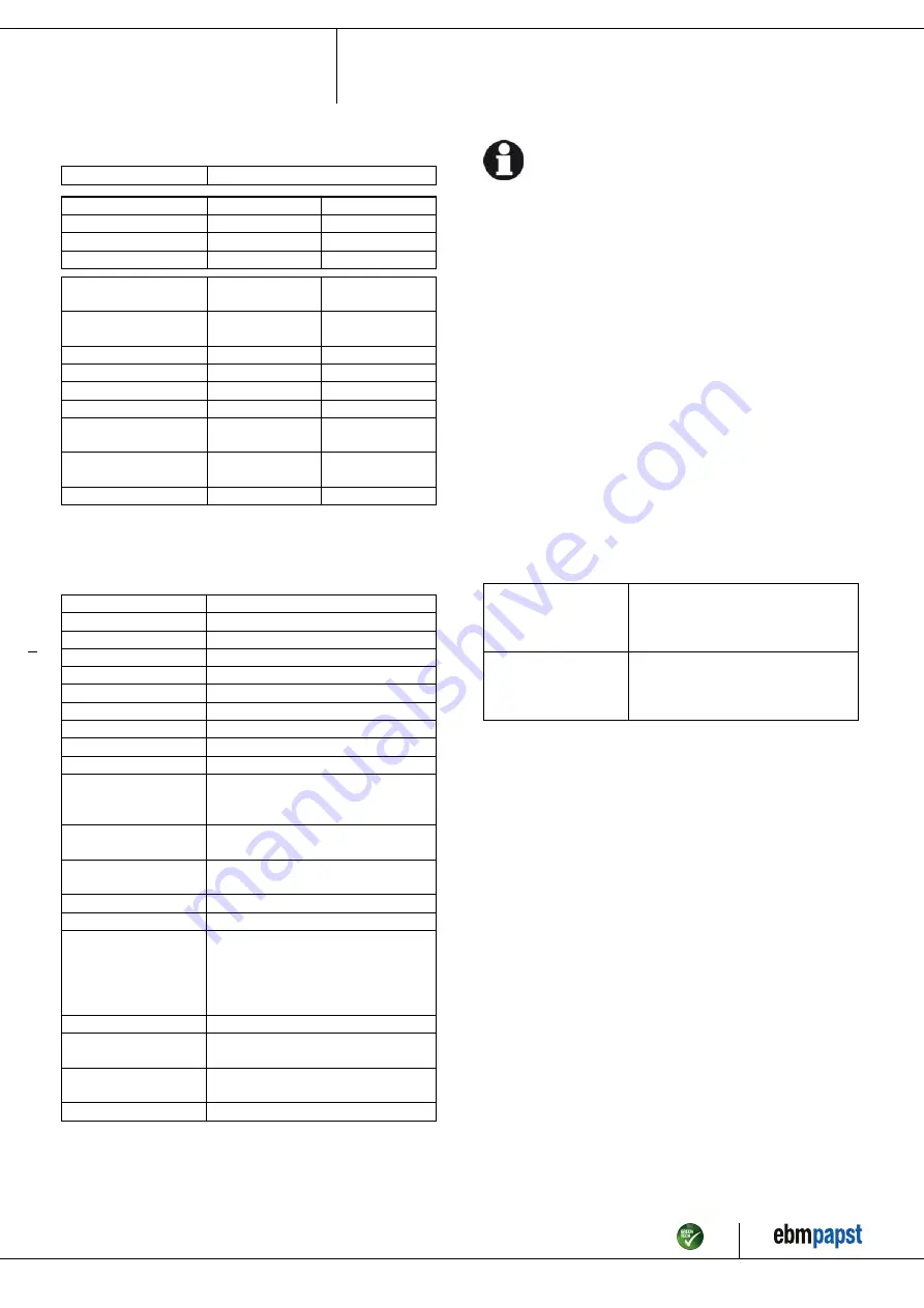 ebm-papst A2D200-AI18-01 Operating Instructions Manual Download Page 5