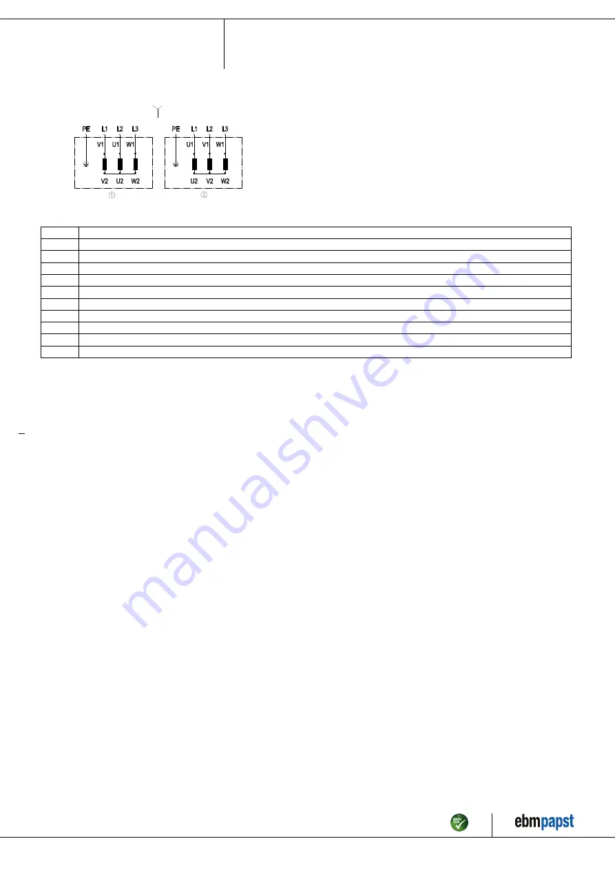 ebm-papst A2D210-AB10-05 Operating Instructions Manual Download Page 8