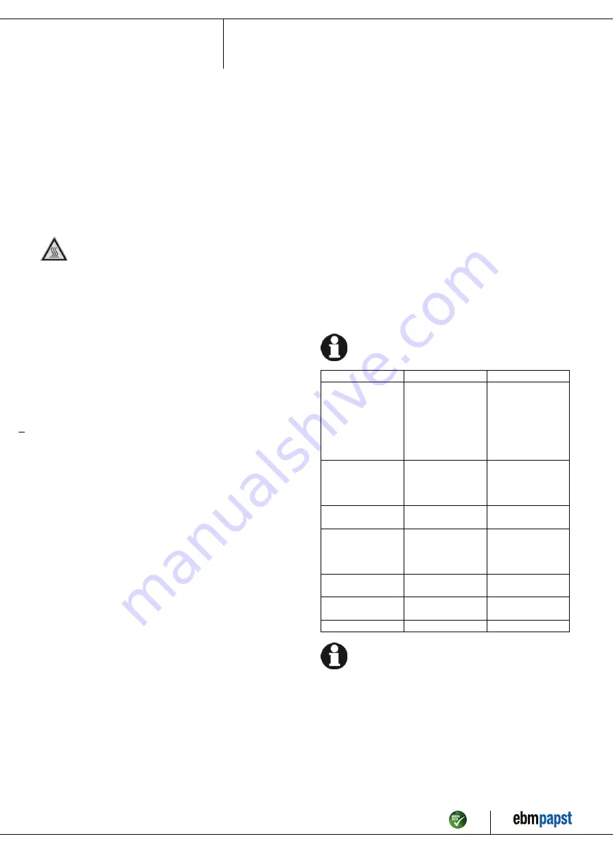 ebm-papst A2D240-AA02-02 Operating Instructions Manual Download Page 9