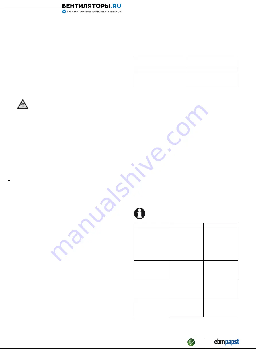 ebm-papst A3G350-AG03-01 Operating Instructions Manual Download Page 8