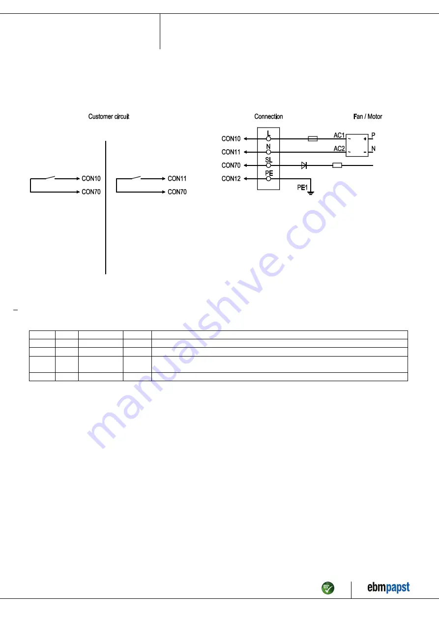 ebm-papst A3G350-AN01-01 Operating Instructions Manual Download Page 8