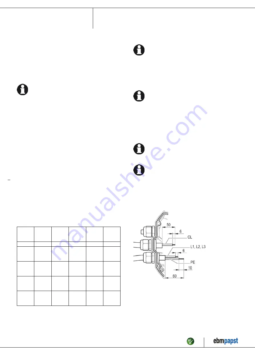 ebm-papst A3G800-AG02-03 Operating Instructions Manual Download Page 7