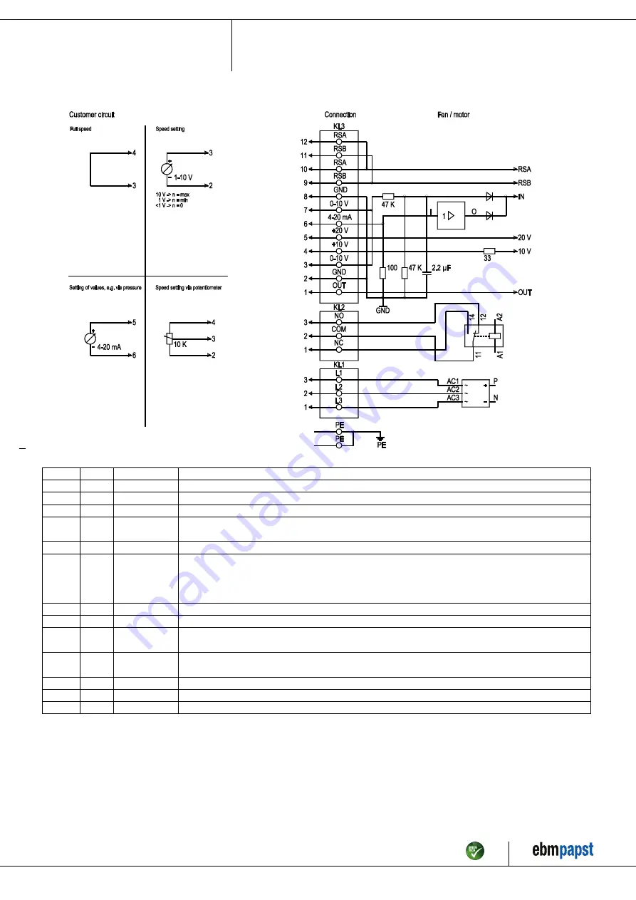 ebm-papst A3G800-AG02-03 Operating Instructions Manual Download Page 9