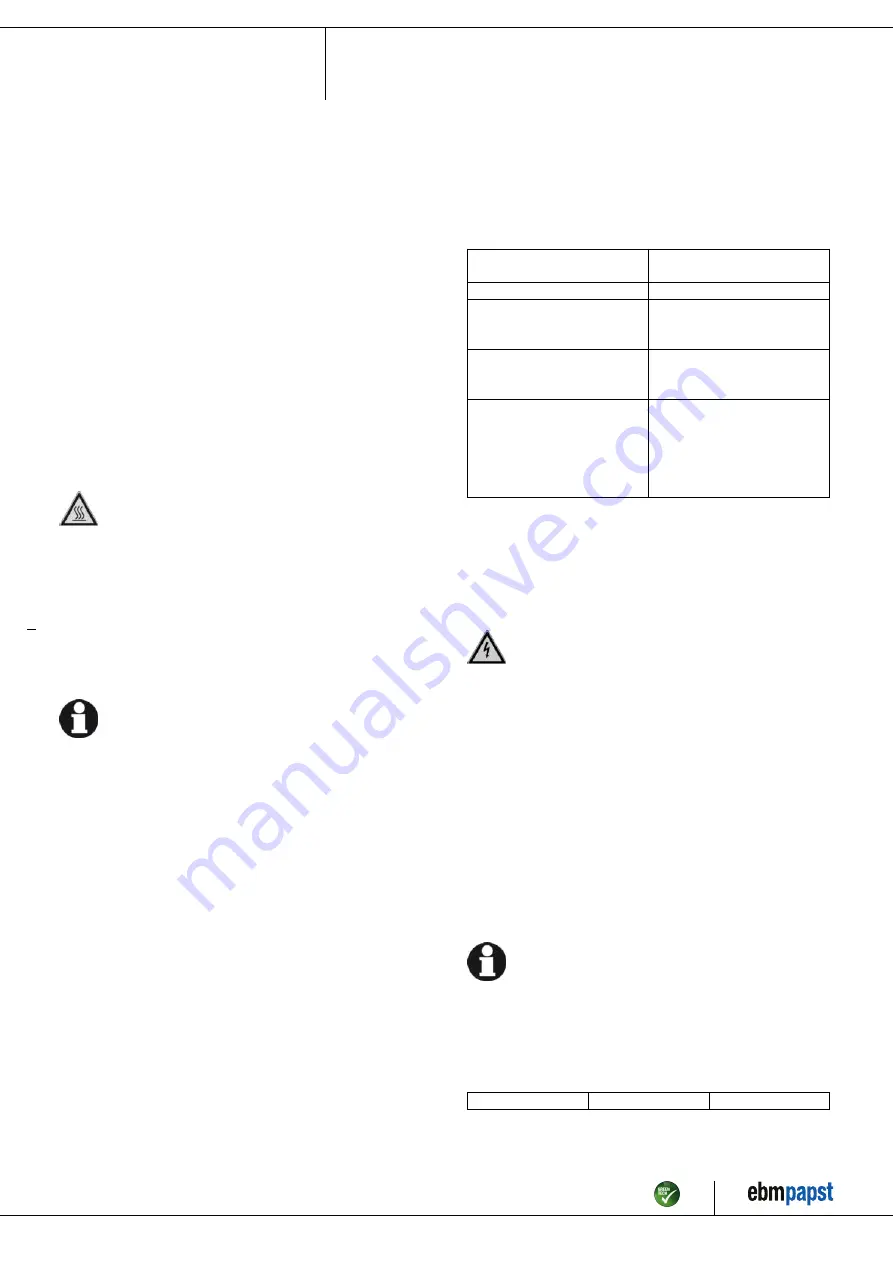 ebm-papst A3G800-AU25-01 Operating Instructions Manual Download Page 12