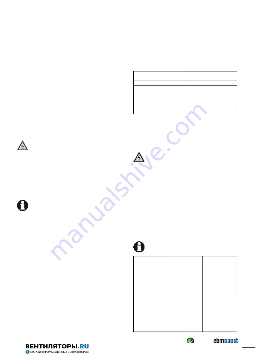 ebm-papst A3G910-AO84-35 Operating Instructions Manual Download Page 10