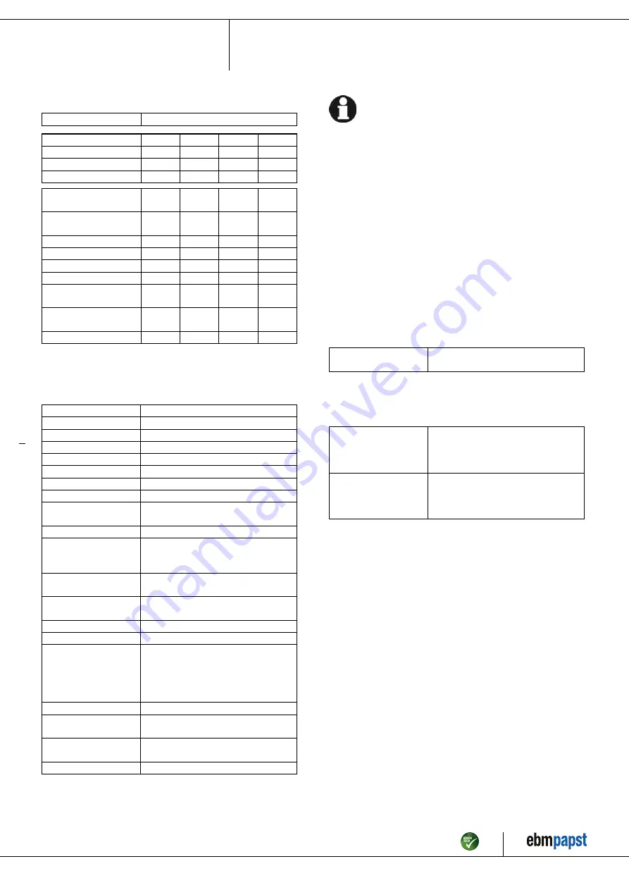 ebm-papst A4D315-AC20-01 Operating Instructions Manual Download Page 5