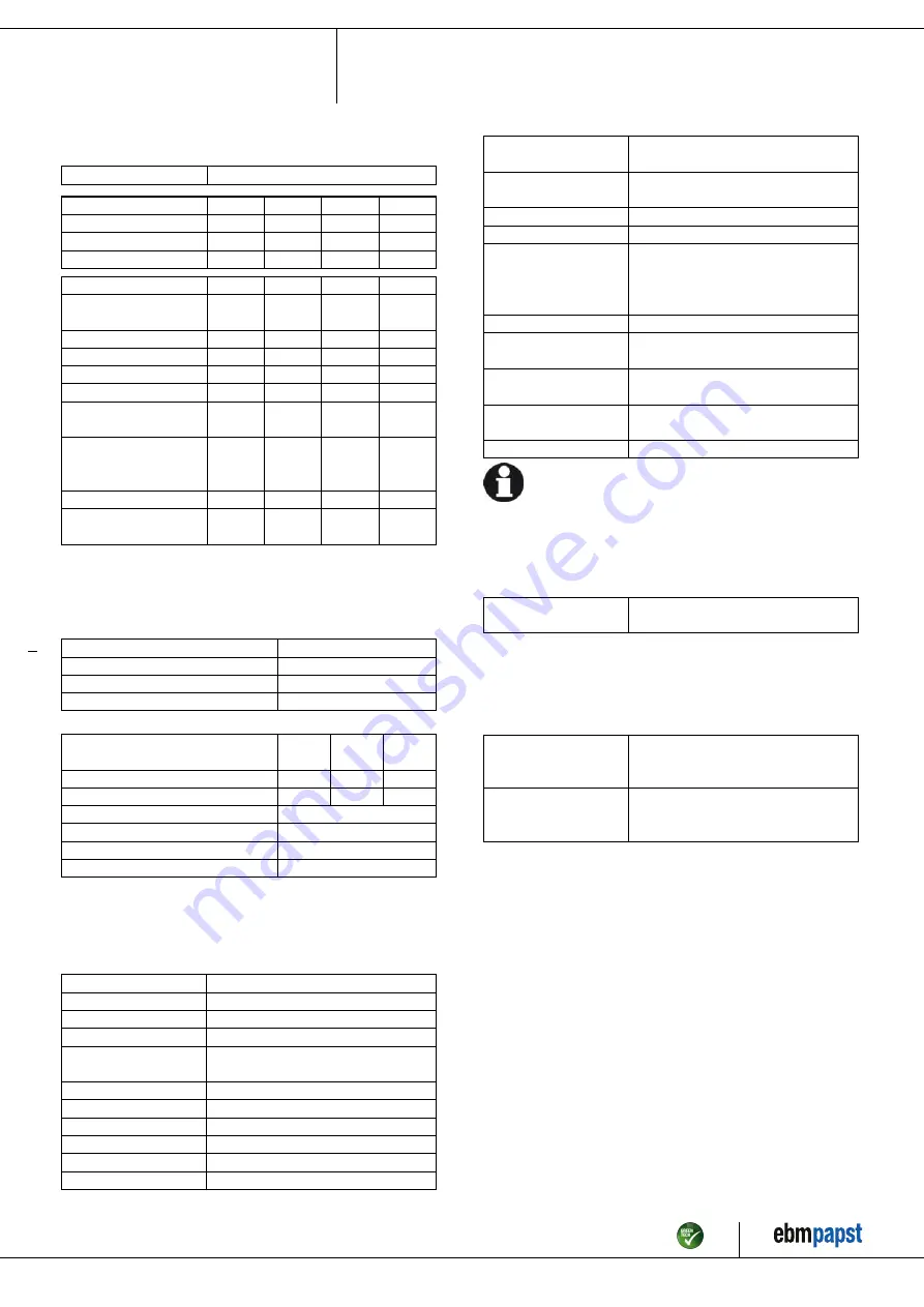 ebm-papst A4D450-AU01-02 Operating Instructions Manual Download Page 5