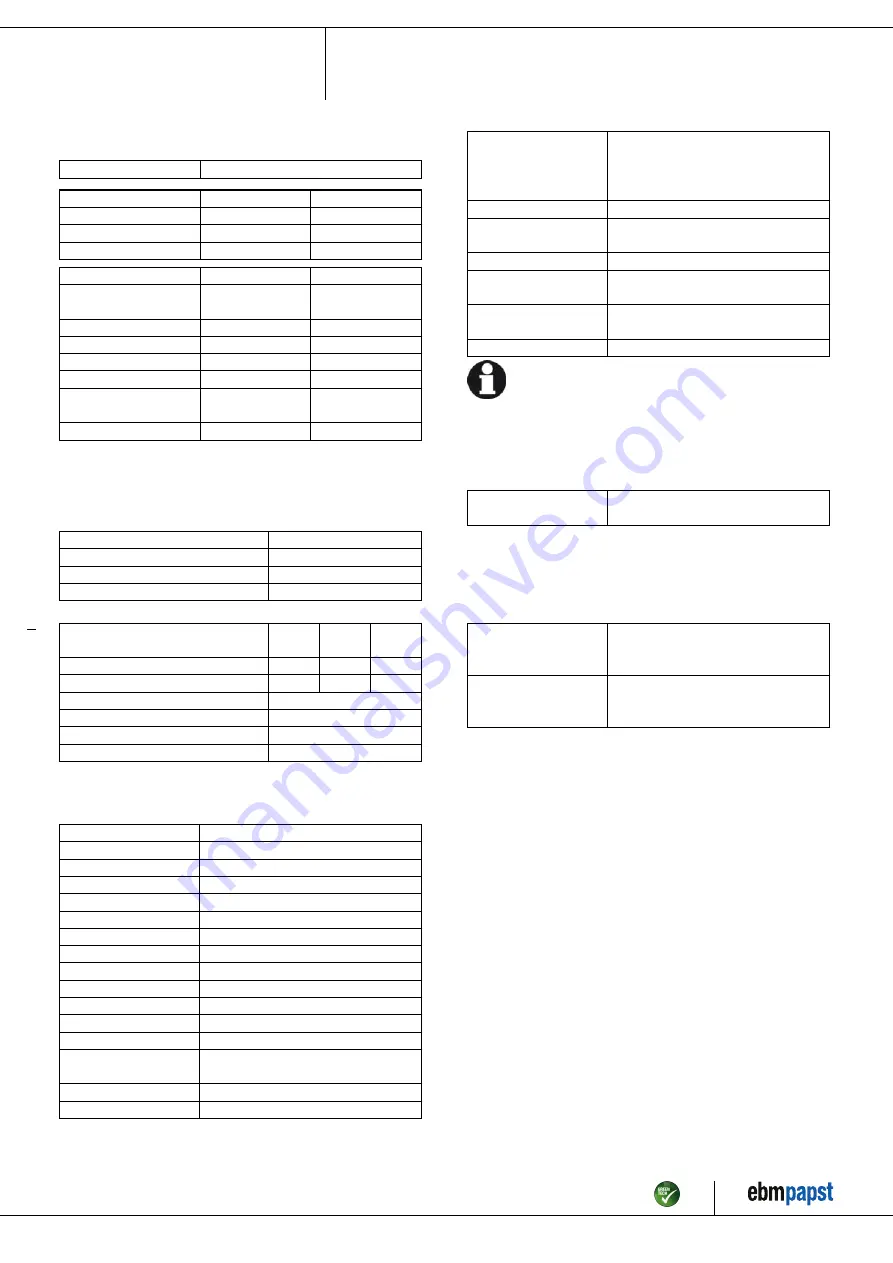 ebm-papst A4D630-AJ01-01 Operating Instructions Manual Download Page 5