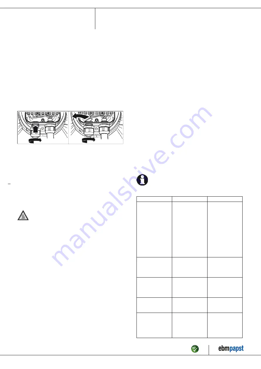 ebm-papst A4D630-AJ01-02 Operating Instructions Manual Download Page 9