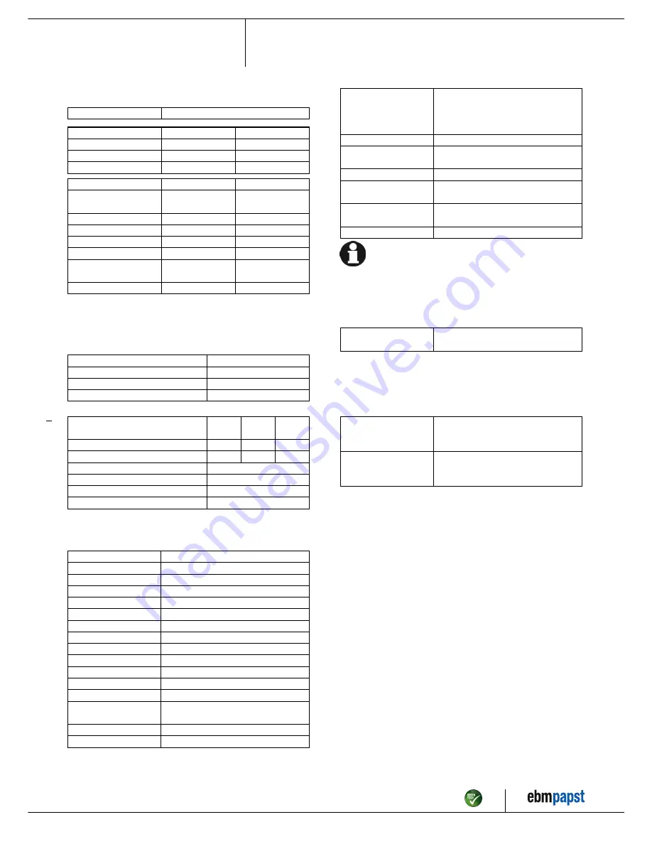 ebm-papst A4D710-AL01-02 Operating Instructions Manual Download Page 5