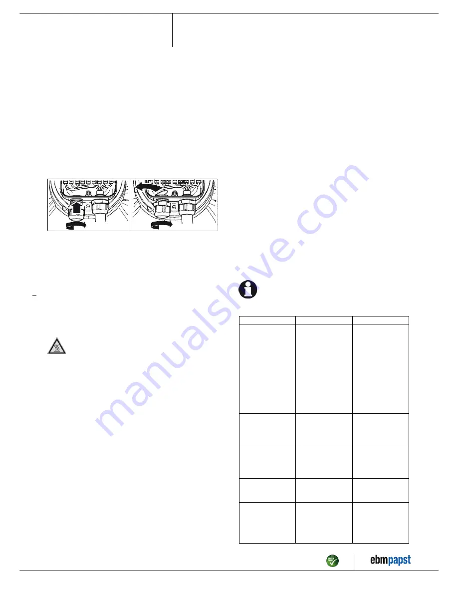 ebm-papst A4D710-AL01-02 Operating Instructions Manual Download Page 9