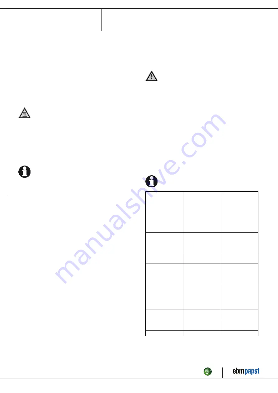 ebm-papst A4E330-AP18-01 Operating Instructions Manual Download Page 9