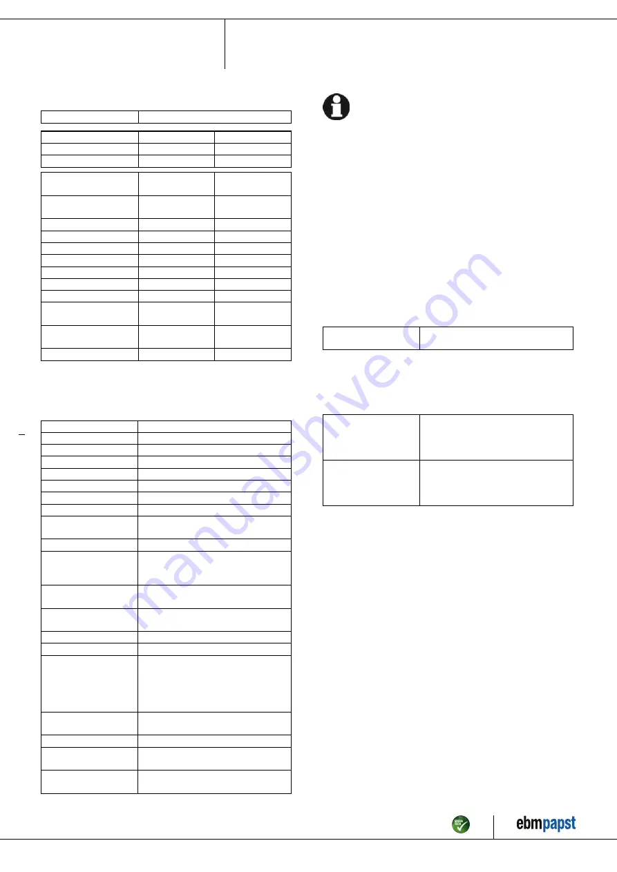 ebm-papst A6E350-AP24-01 Operating Instructions Manual Download Page 5