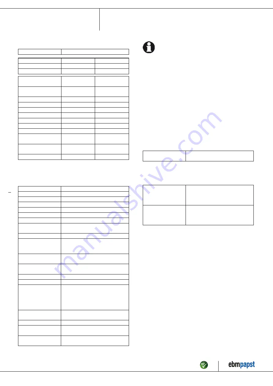 ebm-papst A6E450-AG05-01 Operating Instructions Manual Download Page 5