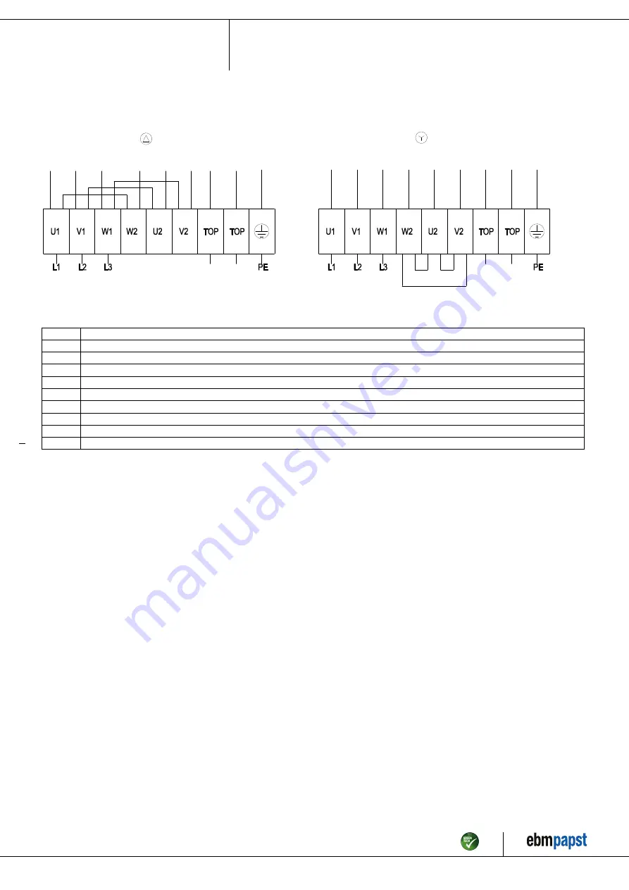 ebm-papst A8D800-AH01-01 Operating Instructions Manual Download Page 9