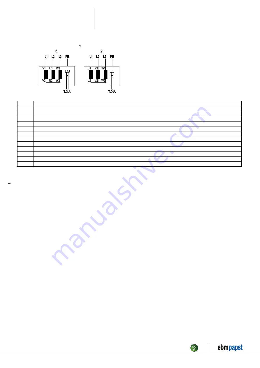 ebm-papst D4D250-BA02-01 Скачать руководство пользователя страница 8