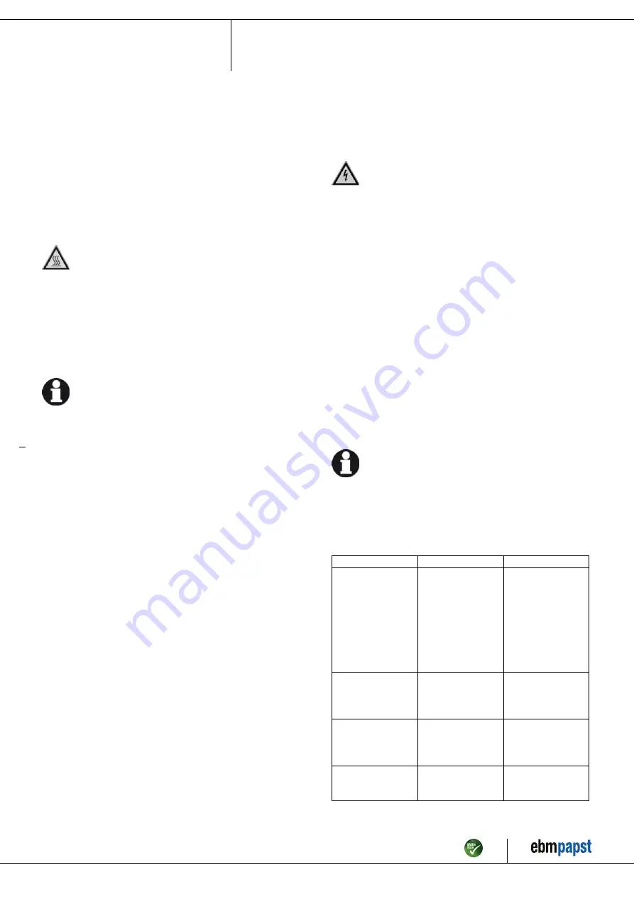 ebm-papst D4E225-EH01-01 Operating Instructions Manual Download Page 9