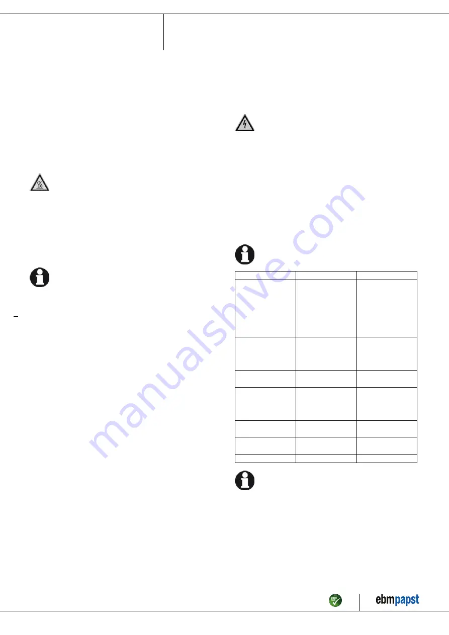 ebm-papst G2D146-BF02-07 Operating Instructions Manual Download Page 9