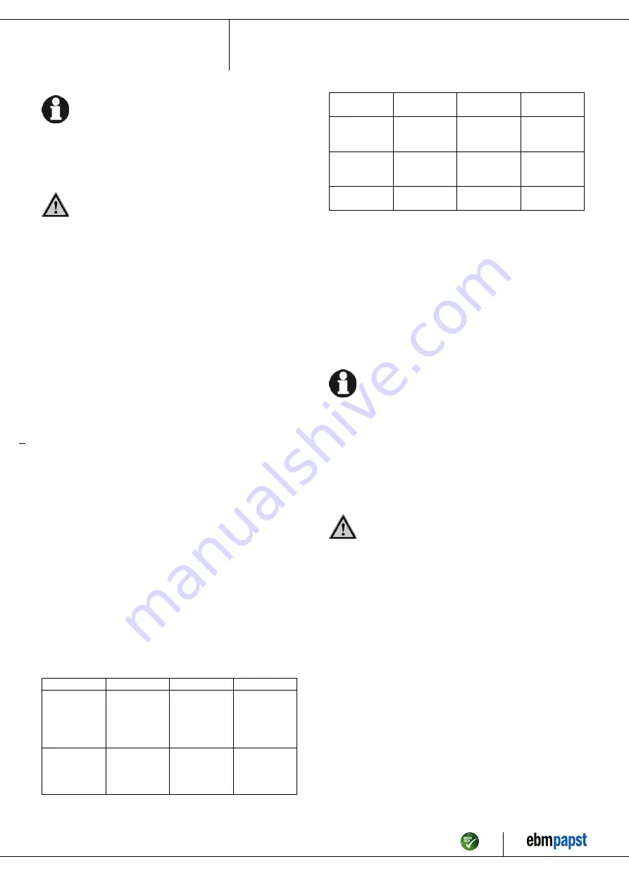 ebm-papst G2E120-AR77-A6 Operating Instructions Manual Download Page 10