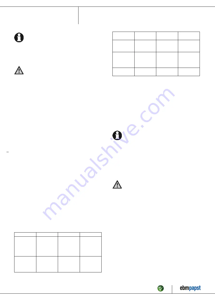 ebm-papst G2E133-RA03-01 Operating Instructions Manual Download Page 10