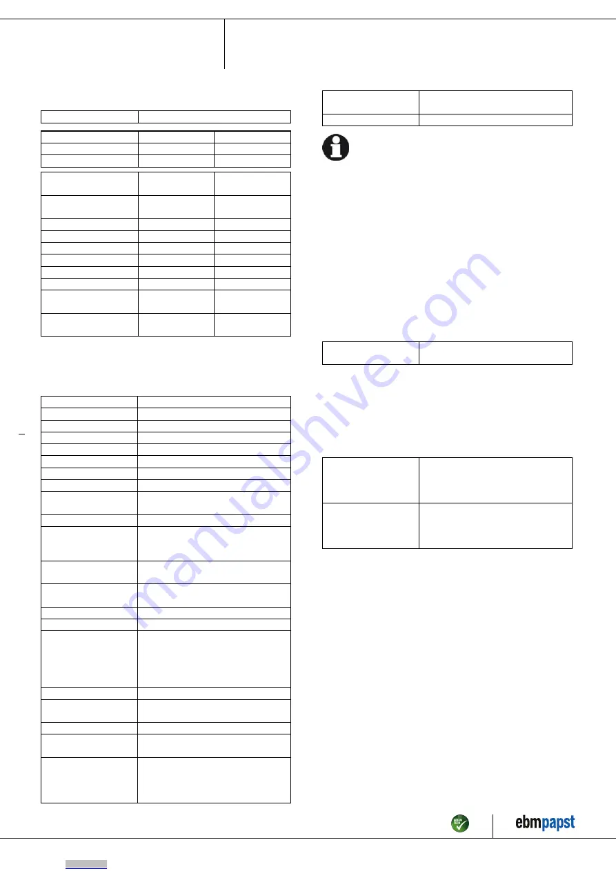 ebm-papst G2E140-PI51-09 Operating Instructions Manual Download Page 5