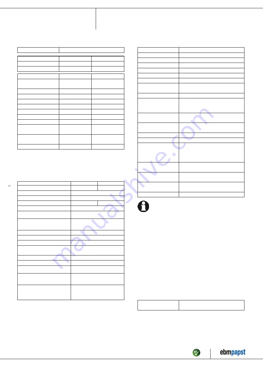 ebm-papst G2E180-EH03-01 Скачать руководство пользователя страница 5