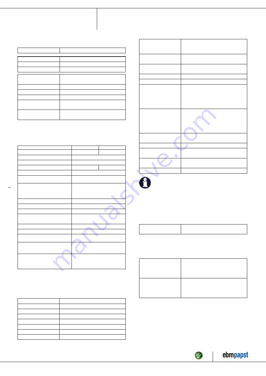 ebm-papst G3G160-AD52-01 Operating Instructions Manual Download Page 5