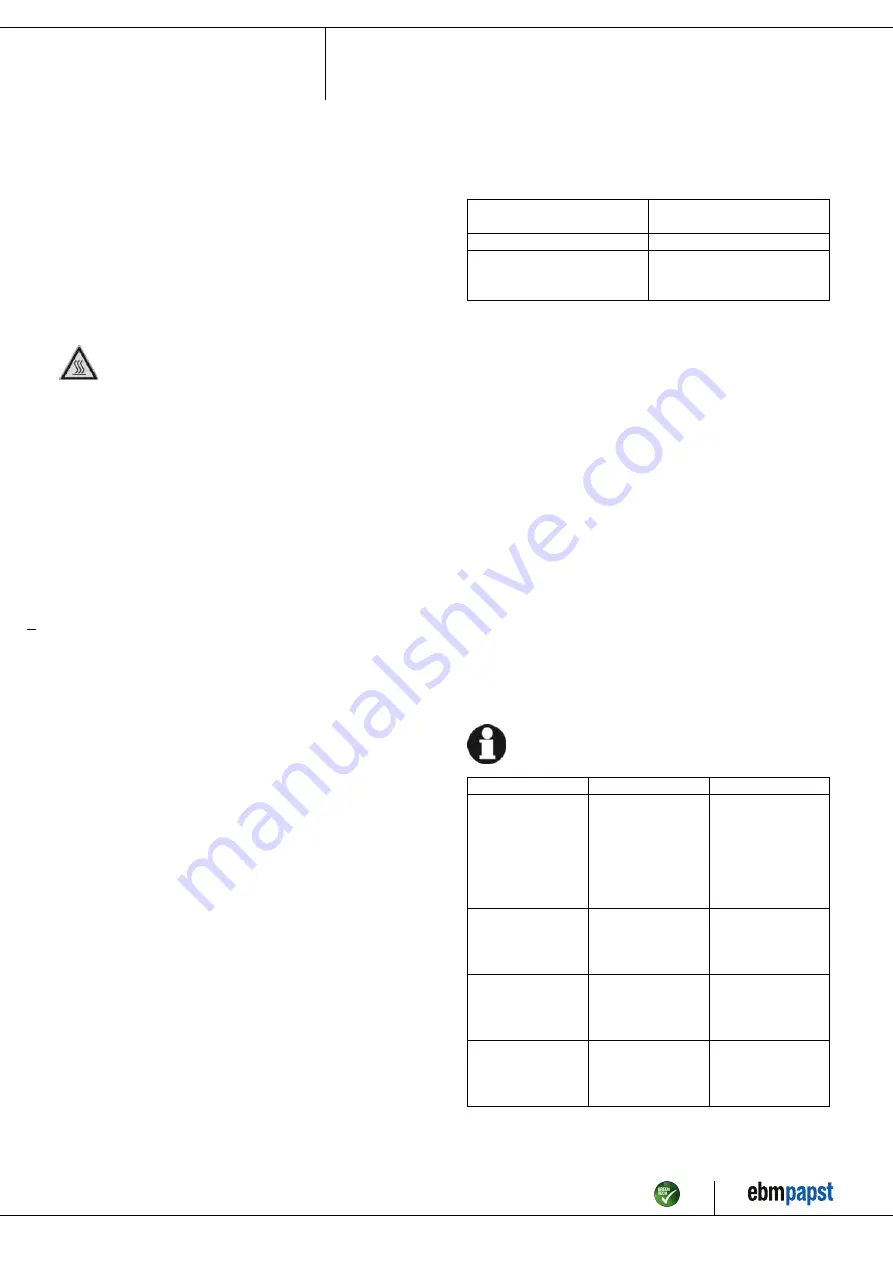 ebm-papst G3G160-AD52-01 Operating Instructions Manual Download Page 9