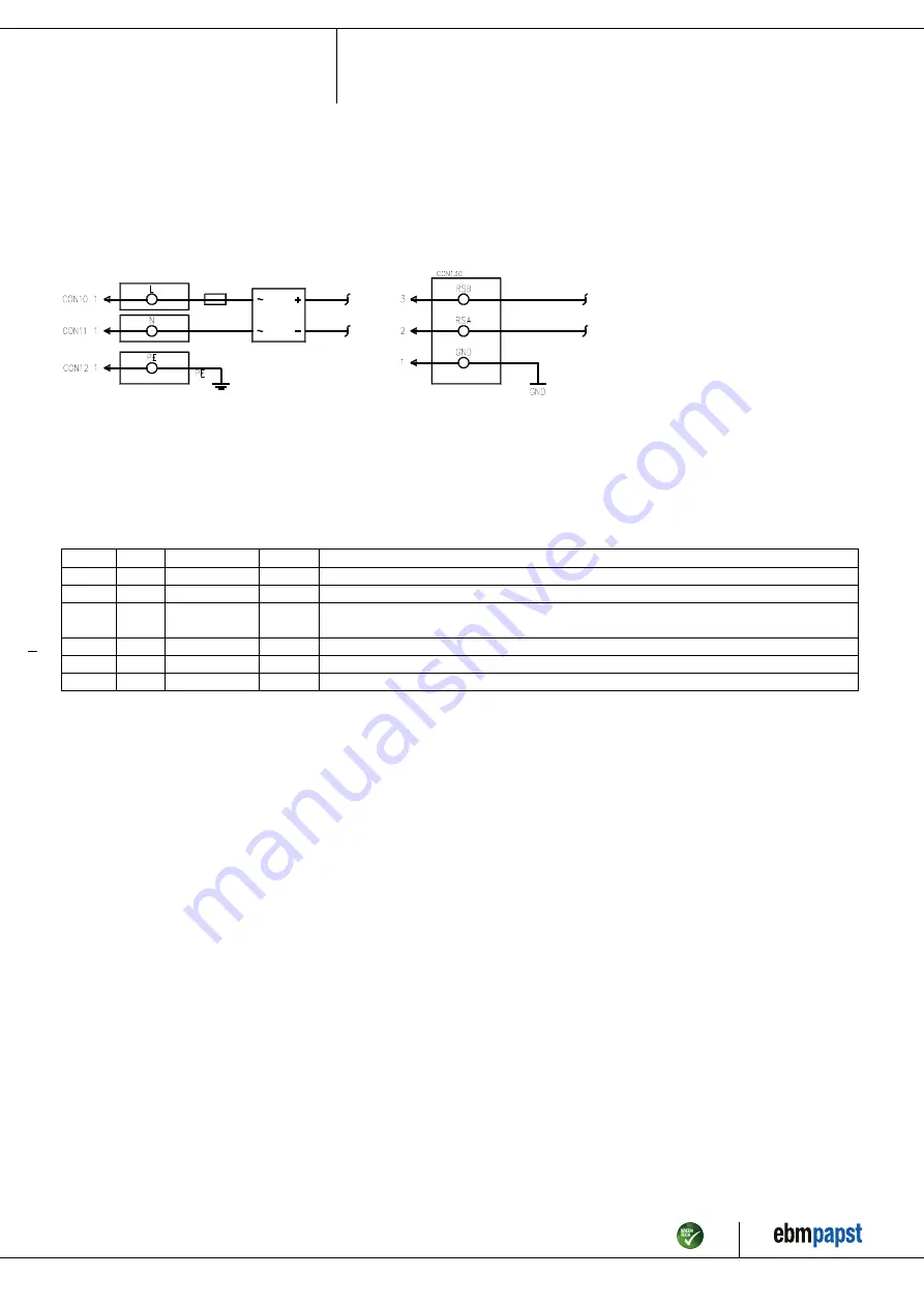 ebm-papst G3G190-RP03-04 Operating Instructions Manual Download Page 8