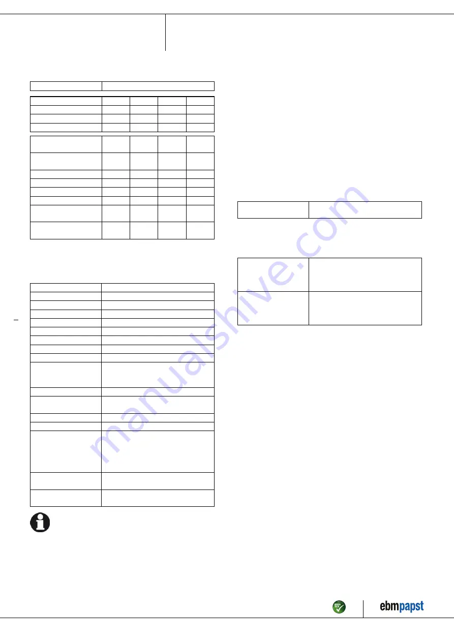 ebm-papst G4D180-BD04-02 Operating Instructions Manual Download Page 5