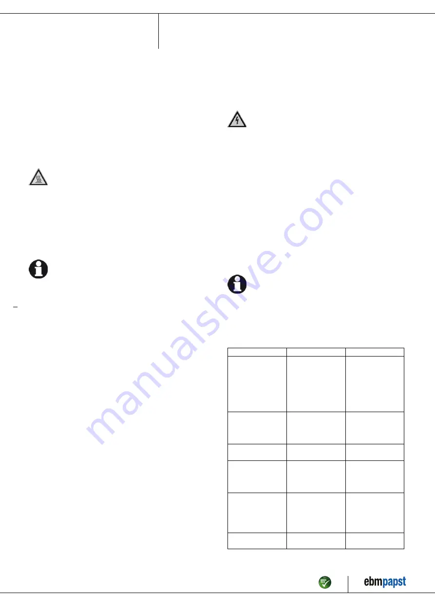 ebm-papst G4E180-GS11-01 Operating Instructions Manual Download Page 9