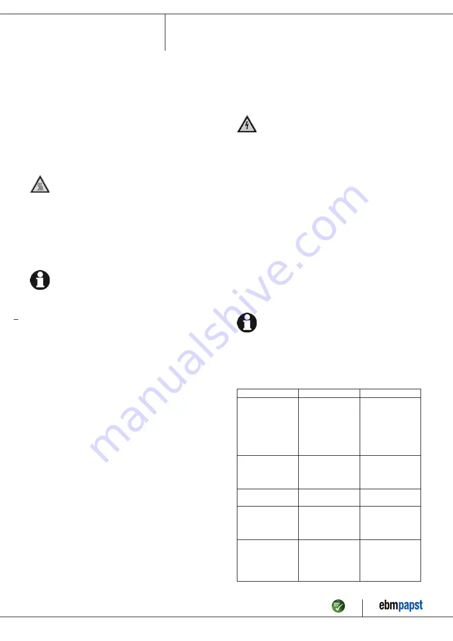 ebm-papst G4E250-DA09-03 Operating Instructions Manual Download Page 9