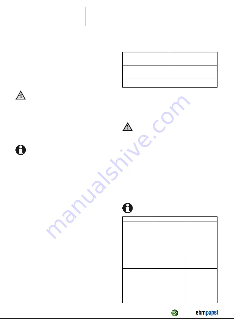 ebm-papst K1G220-AF90-02 Operating Instructions Manual Download Page 9