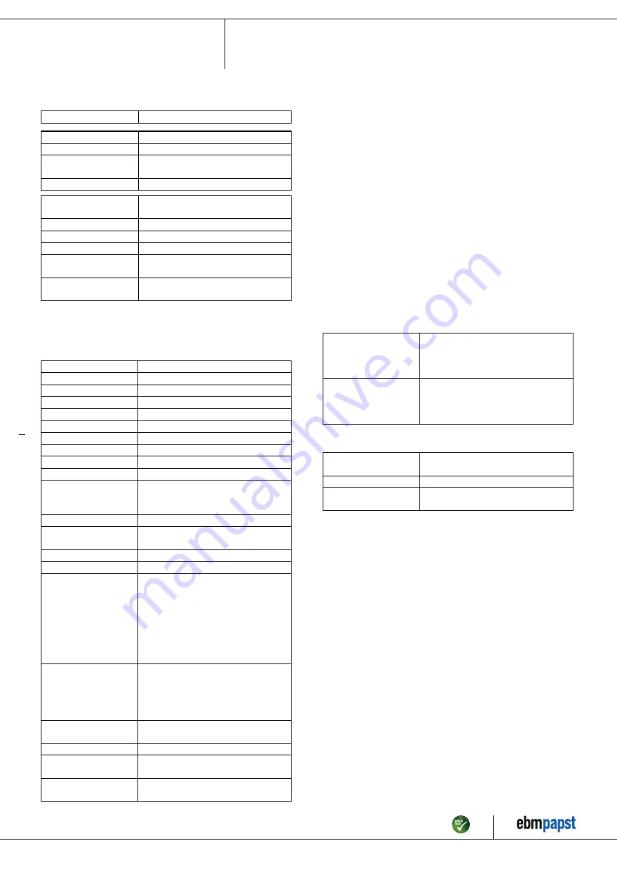 ebm-papst K1G220-RF01-01 Operating Instructions Manual Download Page 5