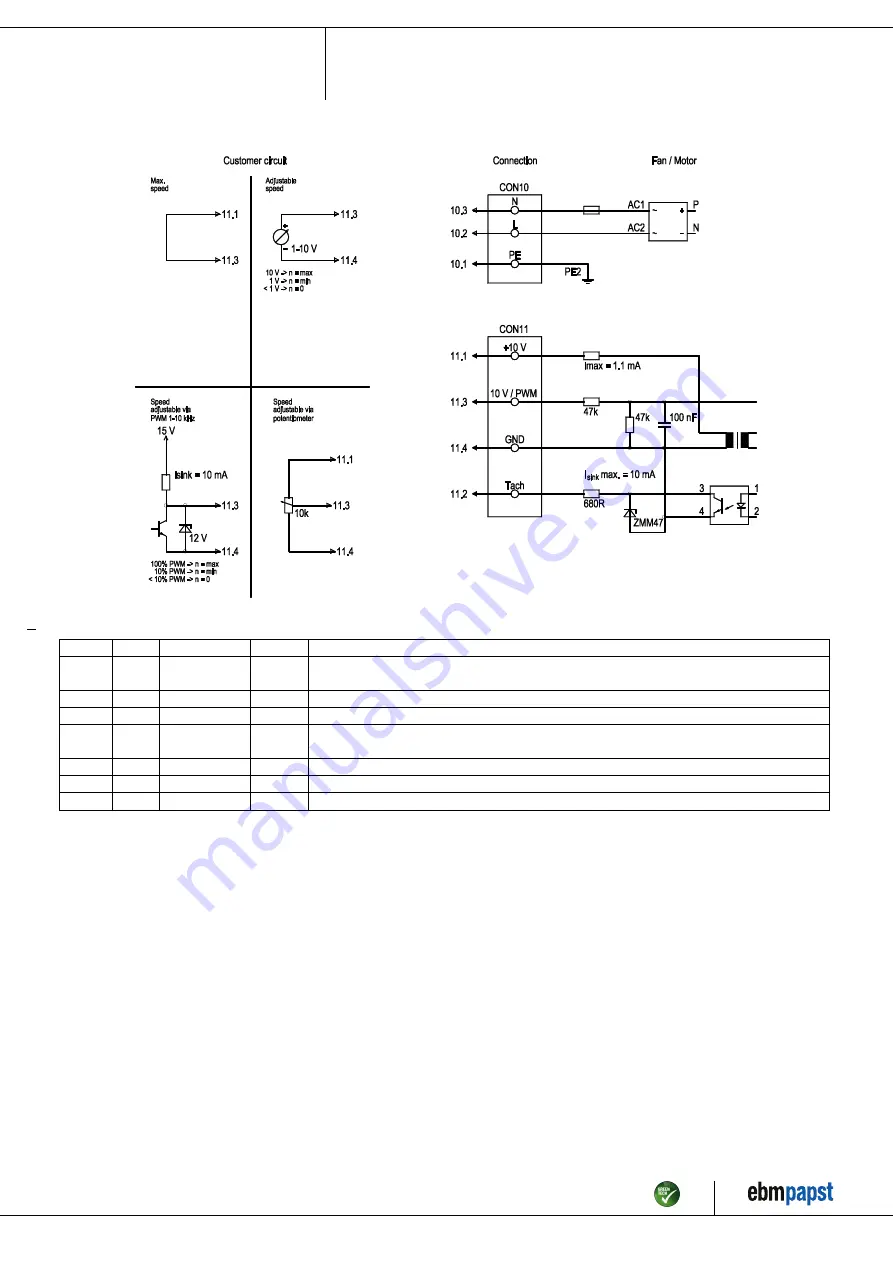 ebm-papst K3G146-AD01-01 Скачать руководство пользователя страница 8