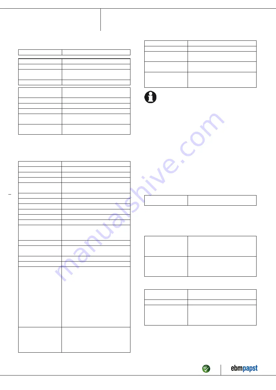 ebm-papst K3G190-RC05-03 Operating Instructions Manual Download Page 5