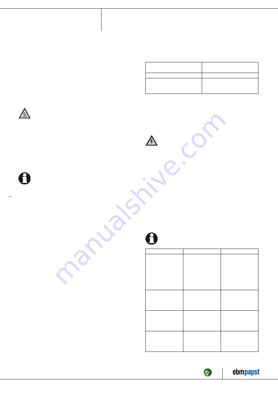 ebm-papst K3G200-AD21-01 Operating Instructions Manual Download Page 10