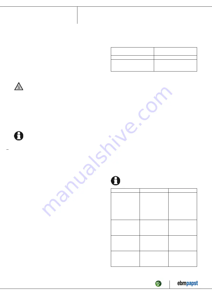 ebm-papst K3G225-RD05-03 Operating Instructions Manual Download Page 9