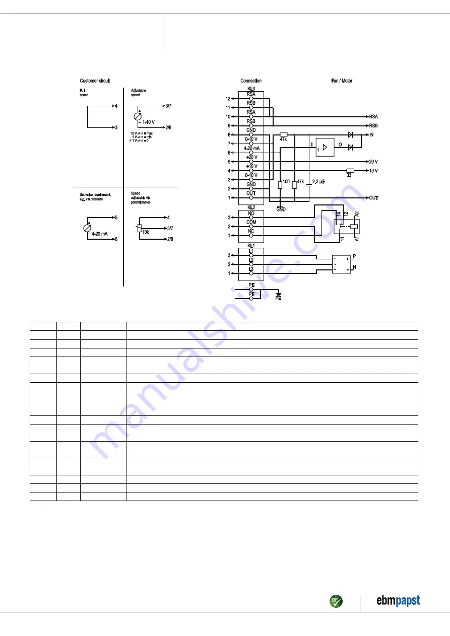 ebm-papst K3G250-AY11-C4 Operating Instructions Manual Download Page 10