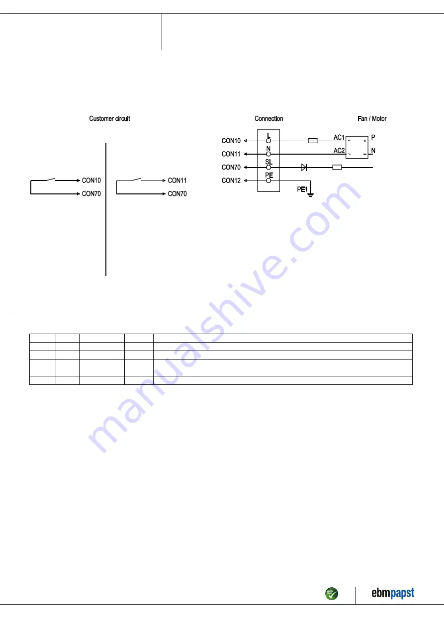 ebm-papst K3G250-RE07-05 Скачать руководство пользователя страница 8