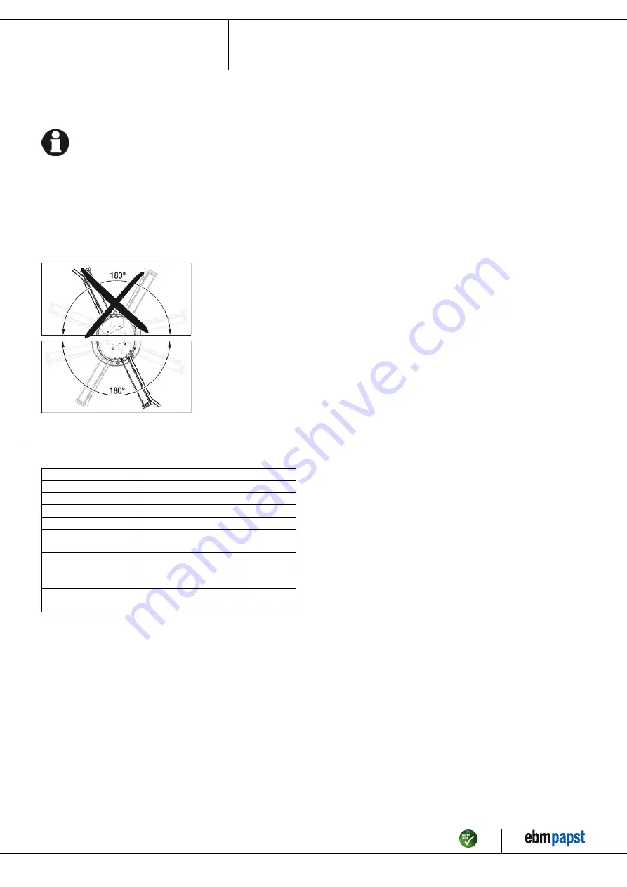 ebm-papst K3G310-AX52-91 Operating Instructions Manual Download Page 9